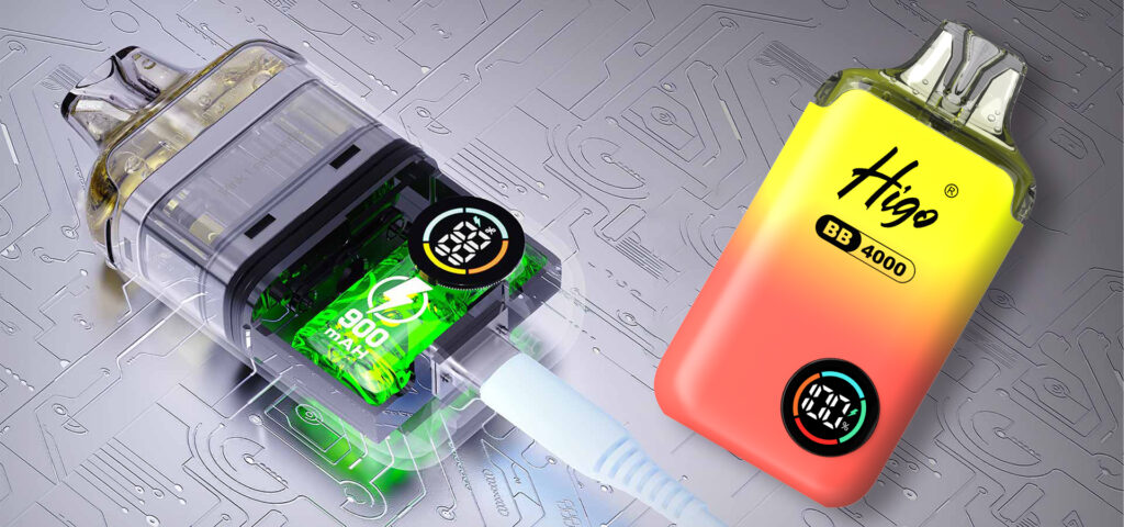 Precision Temperature Control